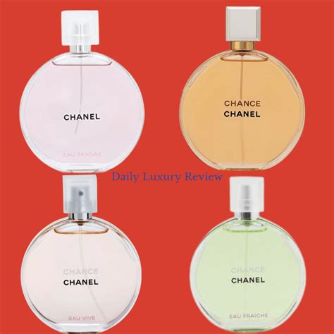 chanel chance displat|chanel chance perfume review.